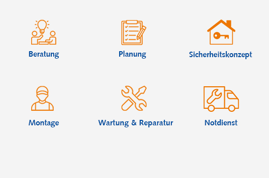 Sicherheitstechnik unsere Leistungen